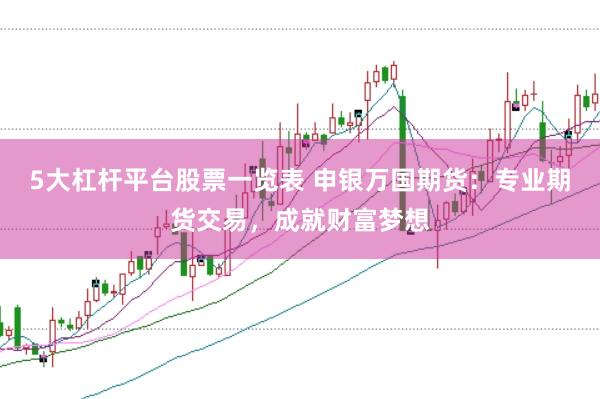 5大杠杆平台股票一览表 申银万国期货：专业期货交易，成就财富梦想