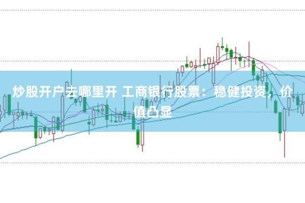 炒股开户去哪里开 工商银行股票：稳健投资，价值凸显