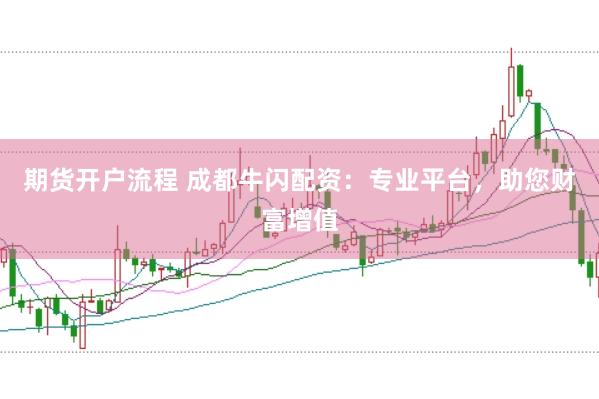 期货开户流程 成都牛闪配资：专业平台，助您财富增值