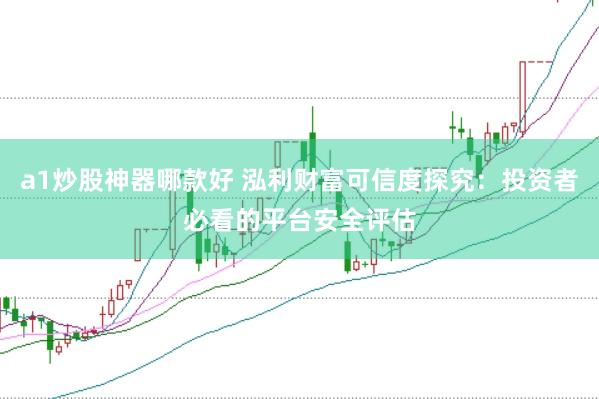 a1炒股神器哪款好 泓利财富可信度探究：投资者必看的平台安全评估