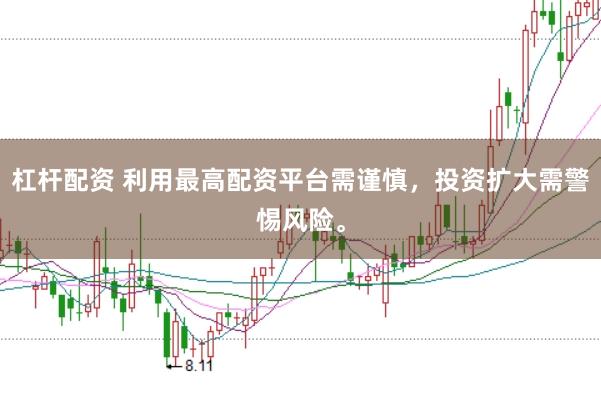 杠杆配资 利用最高配资平台需谨慎，投资扩大需警惕风险。