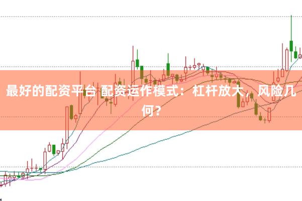 最好的配资平台 配资运作模式：杠杆放大，风险几何？
