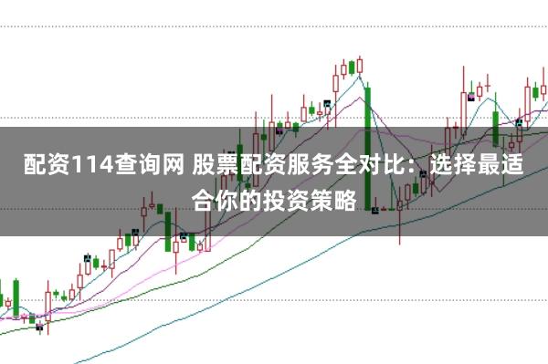 配资114查询网 股票配资服务全对比：选择最适合你的投资策略